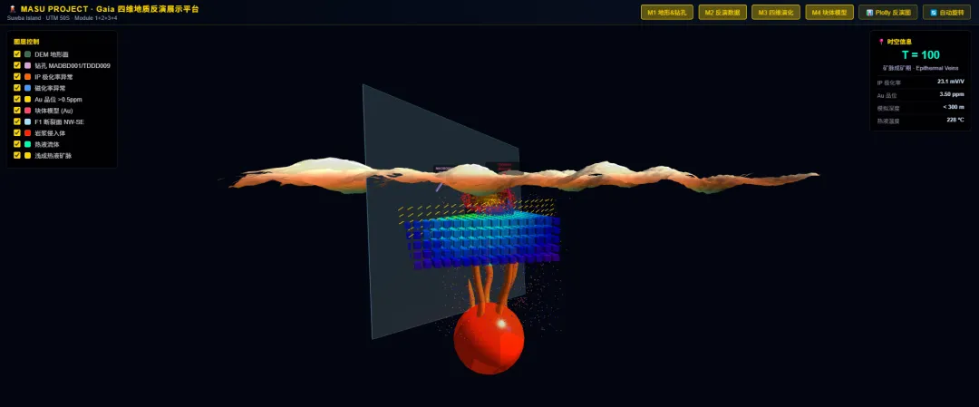 蓝星4D时空反演模型